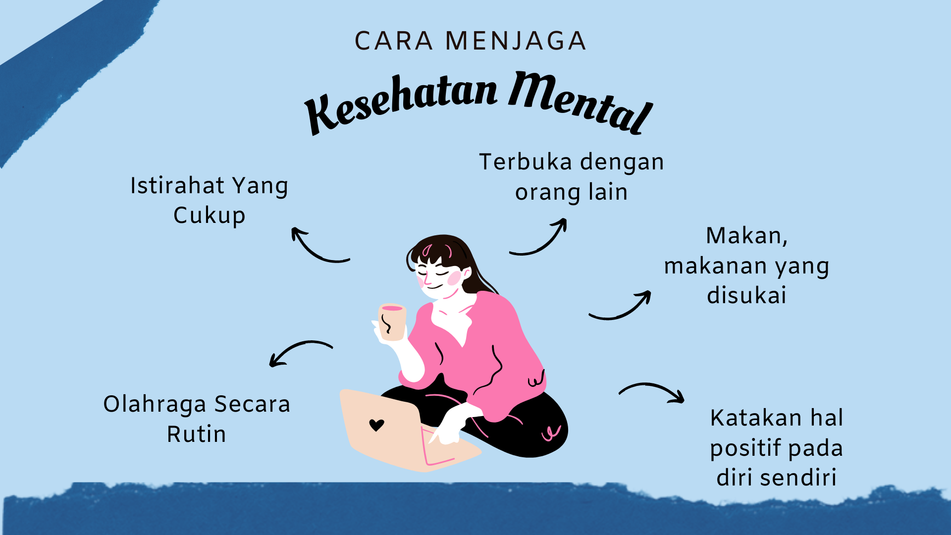 Featured image for Pentingnya Mengikuti Kegiatan Outdoor untuk Menjaga Kesehatan Mental